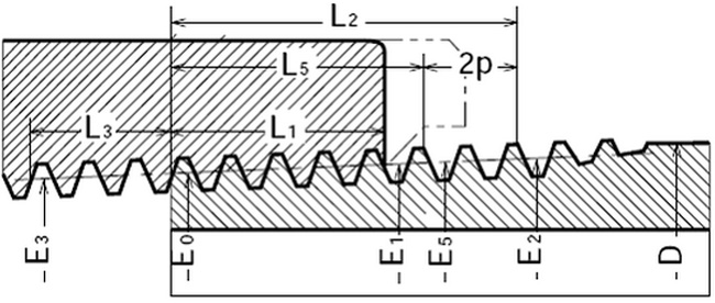 英制螺紋規(guī)格表